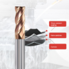 HRC55 Solid Carbide Flat End Mill Tool 2F/4F - Image 4